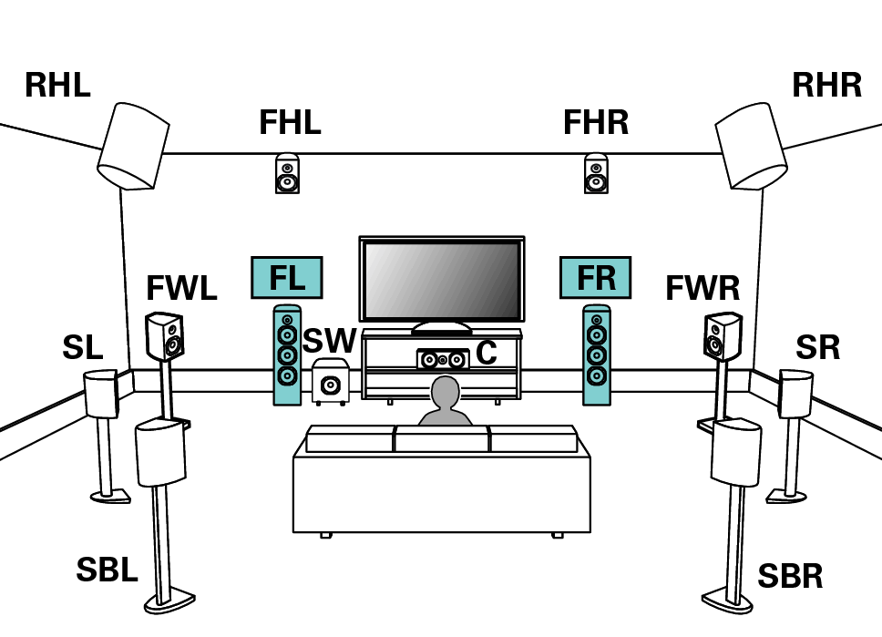 Pict SP Layout 13.1 FH RH FW1